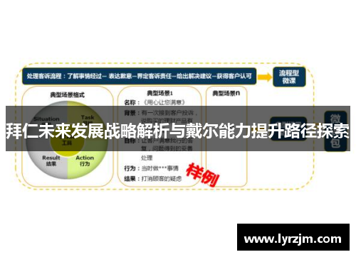 拜仁未来发展战略解析与戴尔能力提升路径探索 拜仁未来发展战略解析与戴尔能力提升路径探索