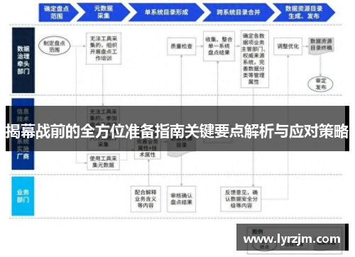 揭幕战前的全方位准备指南关键要点解析与应对策略